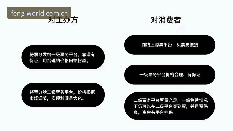 三年老用户深度拆解：凤凰体育APP下载后，我为什么把其他赛事软件都卸了？